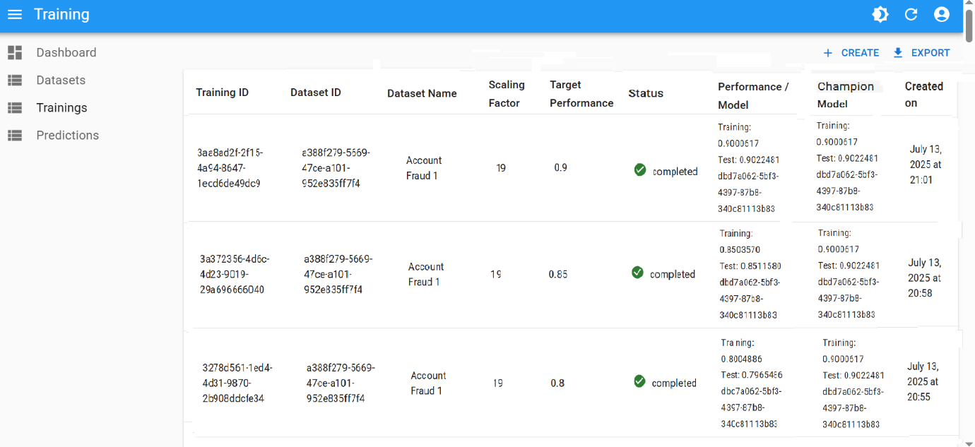 Higher Accuracy Detected